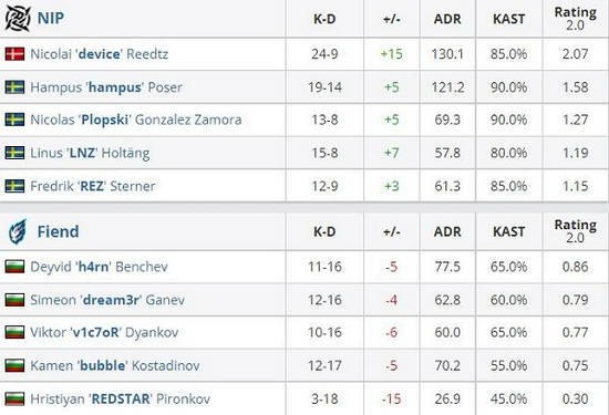2024上海电竞大师赛汇聚全球顶尖选手