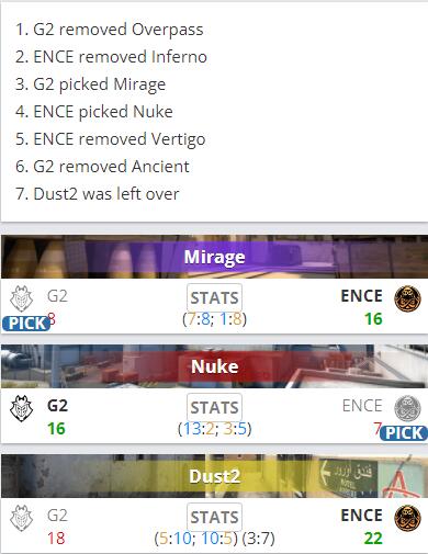 无畏契约多伦多大师赛圆满落幕，WOL战队勇夺季军