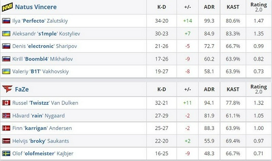 腾讯游戏收入突破2400亿 海外市场增长显著