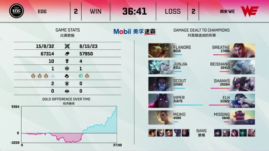 探索使命召唤手游第九赛季午夜混战的精彩内容