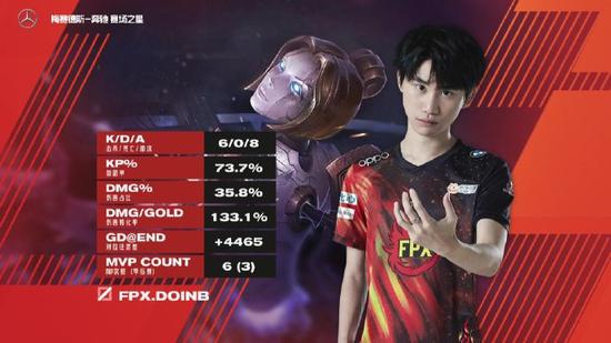 2026无畏巡回计划首次推出电竞全环节巡回模式